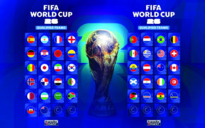 μουντιαλ 2026, παγκοσμιο κυπελλο 2026, μουντιάλ